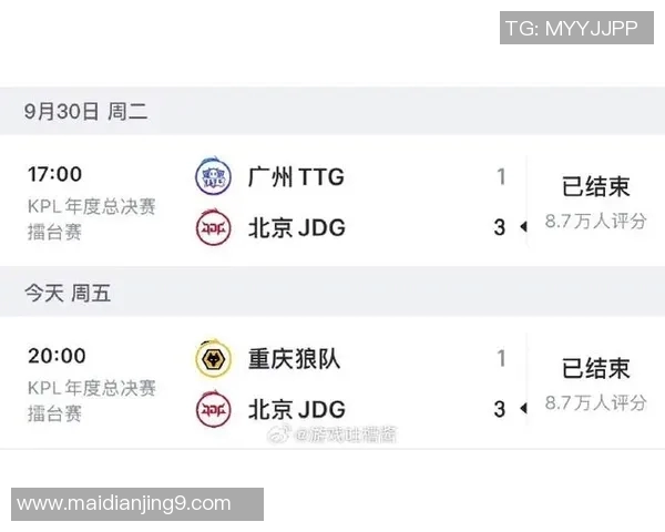 电竞比分最新CSGO比赛分析JDG战队表现优异稳居榜首实时新闻